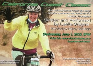 Photo of Luella Wagner riding a bicycle in the California Coast Classic, with text details superimposed